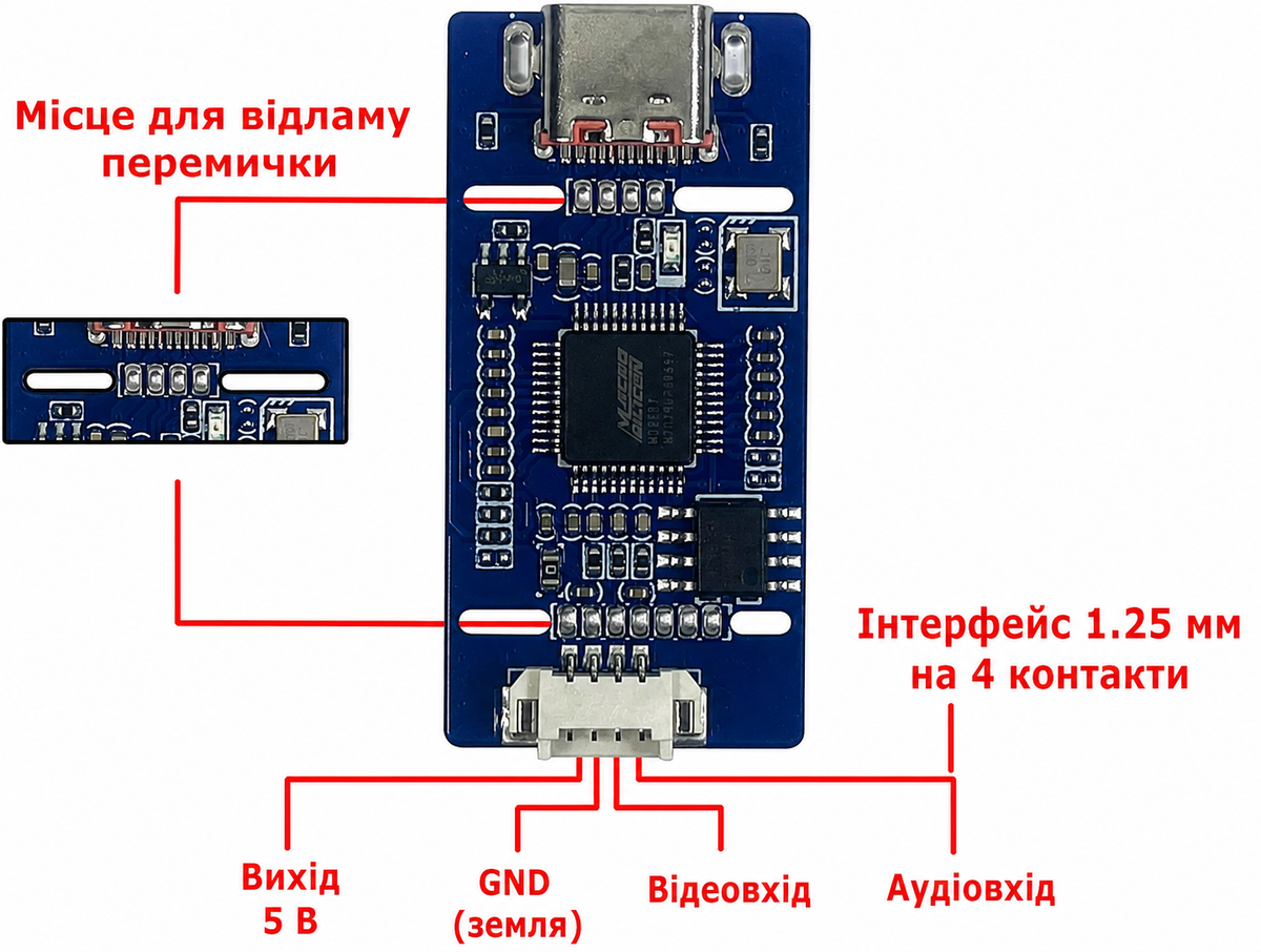 AV CVBS to USB Type-C Video Capture Adapter KENVS AV2T, 1080P