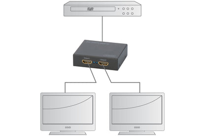 Сплиттер DIGITUS HDMI Splitter (In*1 Out*2) 4K (DS-46304)