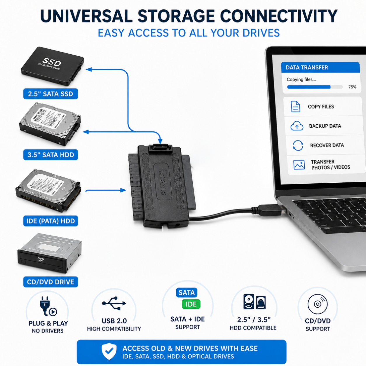 Переходник USB SATA IDE 2.5/3.5 без блока питания
