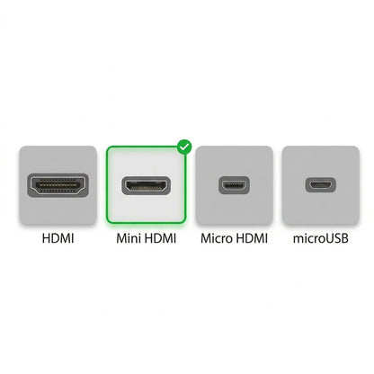 Як розпізнати міні-HDMI роз'єм