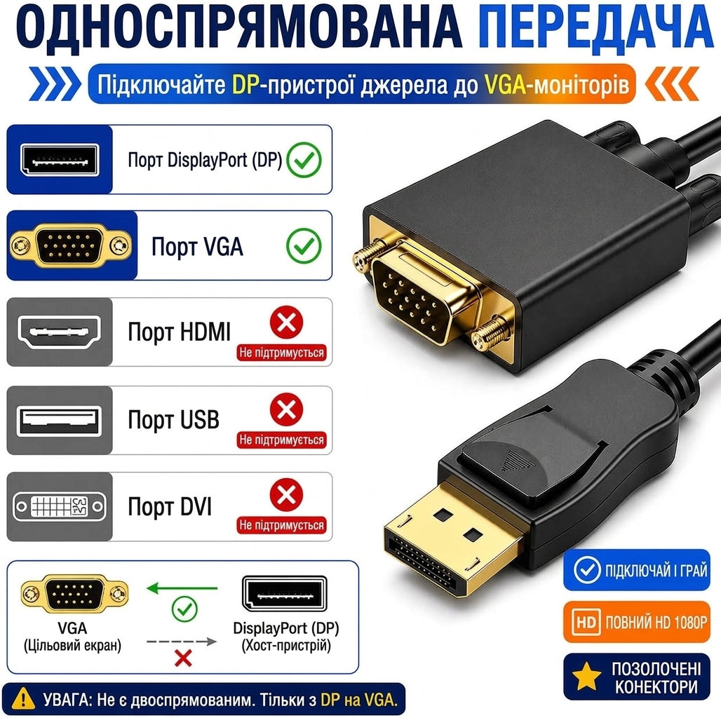 DisplayPort to VGA Adapter Cable, 1.8 m, for Stable Video Signal