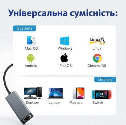 Мережевий адаптер USB 3.0 Type-C — RJ45 Gigabit LAN 1000/100 Мбіт/с