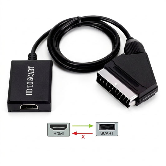 HDMI to SCART adapter cable