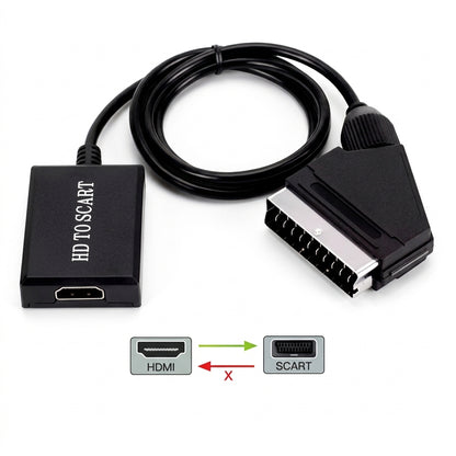HDMI to SCART adapter cable