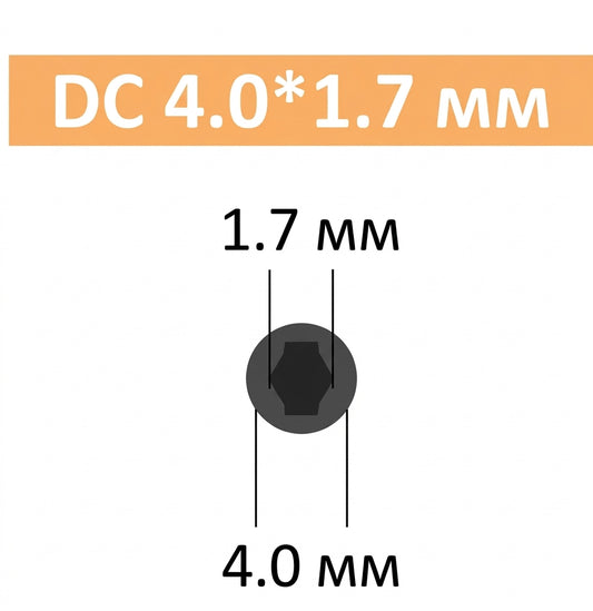Кабель USB Type-C 65W DC 4.0×1.7 для ноутбуков Lenovo
