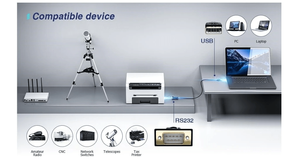Кабель USB-RS232; 2 м; Prolific PL2303 Vention grey-blue