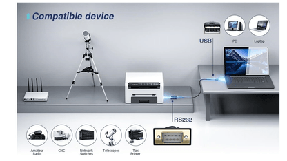 Кабель USB-RS232; 2 м; Prolific PL2303 Vention grey-blue