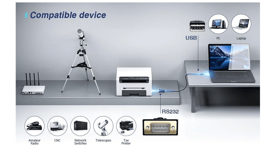 Кабель USB-RS232; 2 м; Prolific PL2303 Vention grey-blue