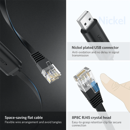 Кабель консольный для маршрутизатора Cisco; 3.0м; USB RS232 (RJ45) Ugreen 60813
