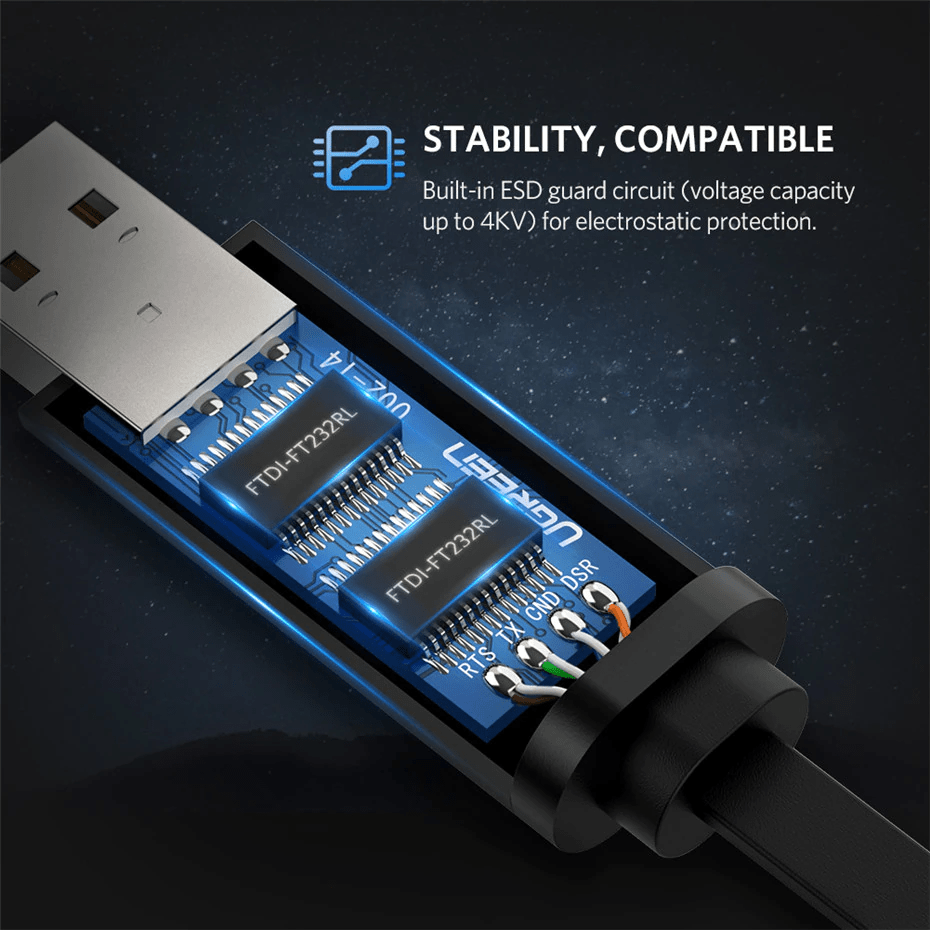 Кабель консольный для маршрутизатора Cisco; 3.0м; USB RS232 (RJ45) Ugreen 60813