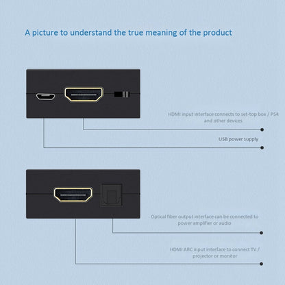 HDMI ARC переходник аудио для ТВ в оптику/HDMI