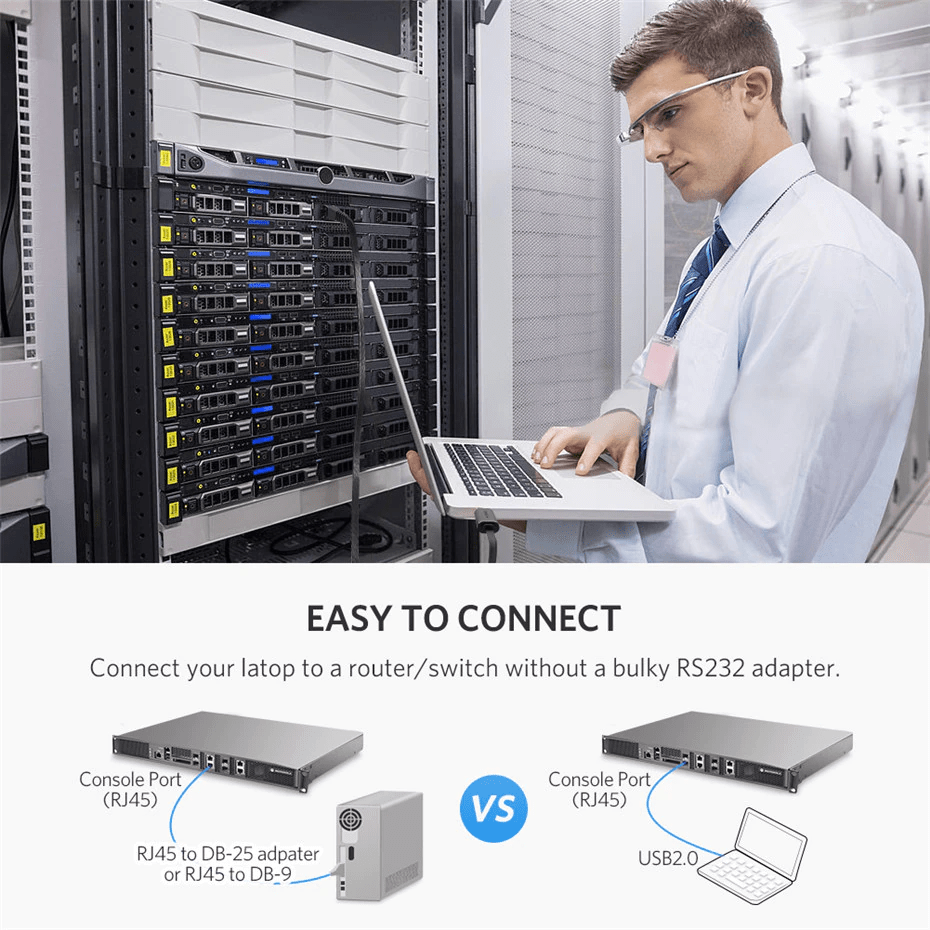 Кабель консольный для маршрутизатора Cisco; 3.0м; USB RS232 (RJ45) Ugreen 60813