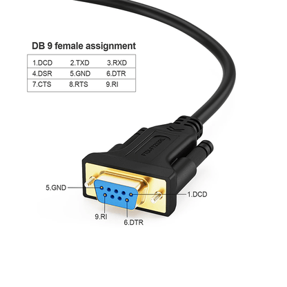 Кабель USB to RS232 female (мама); FTDI; 3 метра