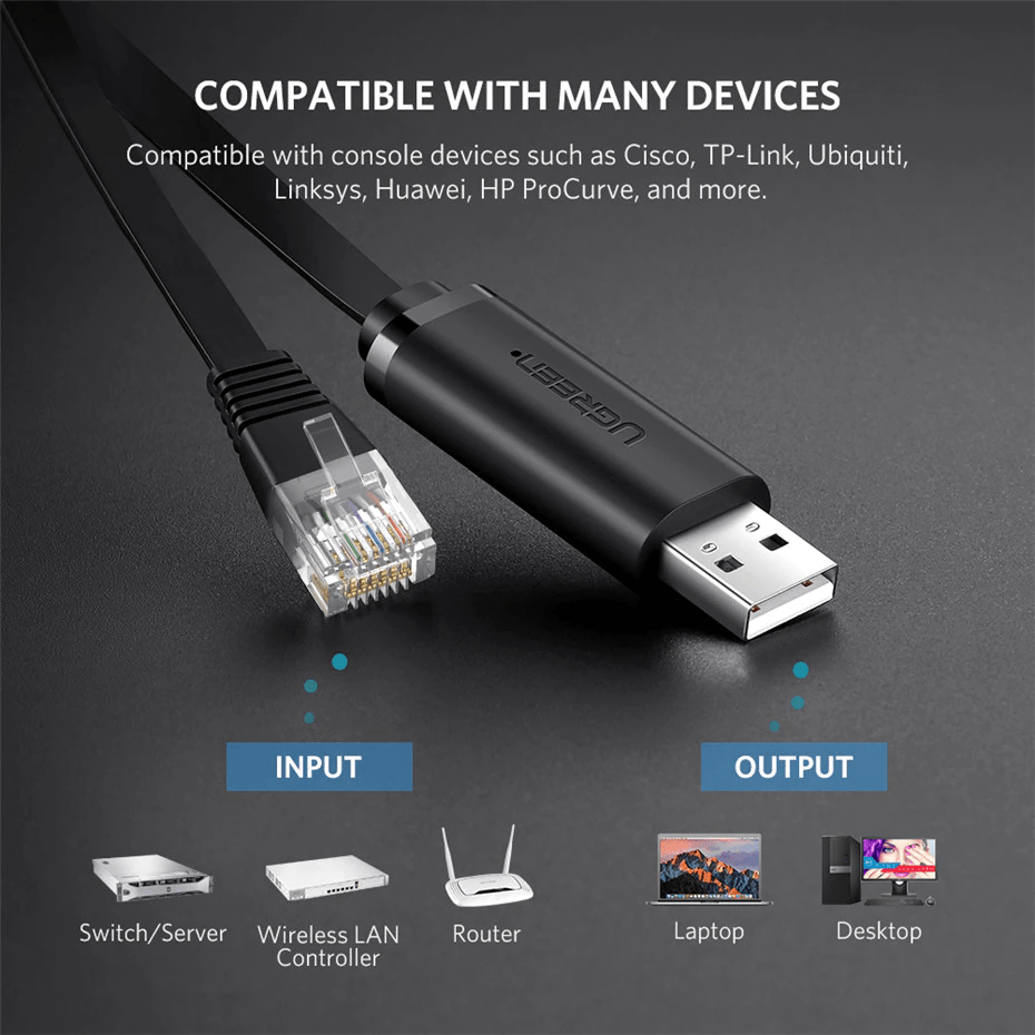 Кабель консольный для маршрутизатора Cisco; 3.0м; USB RS232 (RJ45) Ugreen 60813