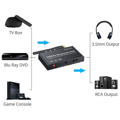 Перехідник аудіо оптика/коаксіал/Bluetooth to 2 RCA + 3.5мм з регулюванням гучності з ІЧ-пультом дистанційного керування Prozor 7P-55