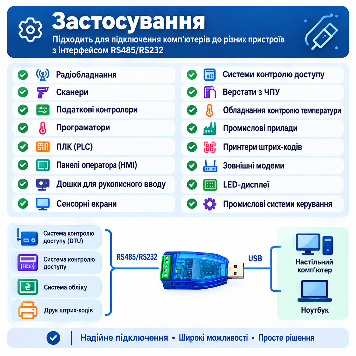 Конвертер Industrial USB to RS232/RS485