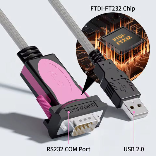 Кабель USB to RS232 FTDI 1.5м