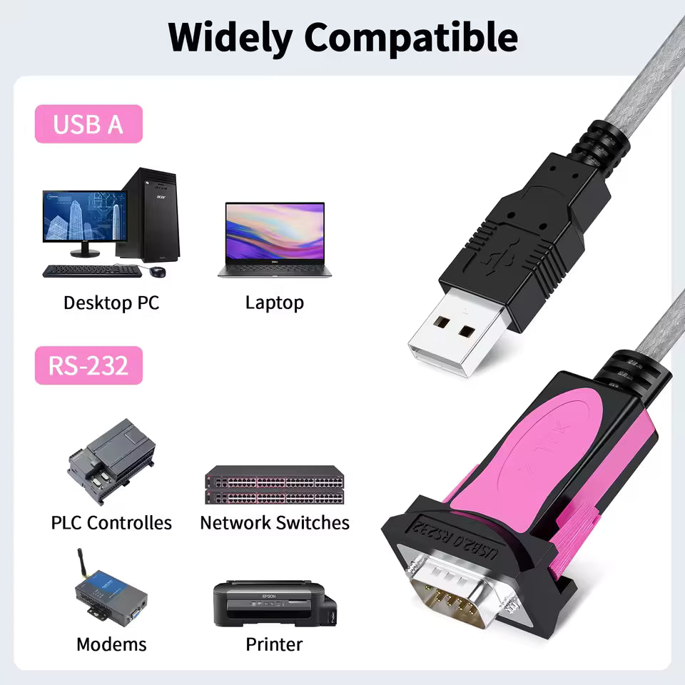Кабель USB to RS232 FTDI 1.5м