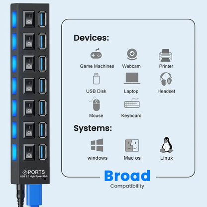 HUB USB 7-ports USB 3.0, активний, з блоком живлення