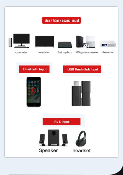 Перехідник аудіо оптика/Bluetooth/коакс to 2*RCA + 3.5mm з регулюванням гучності Vikefon T01