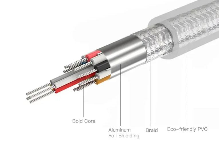 Кабель USB-RS232, 1.5 m, Prolific PL2303; Red