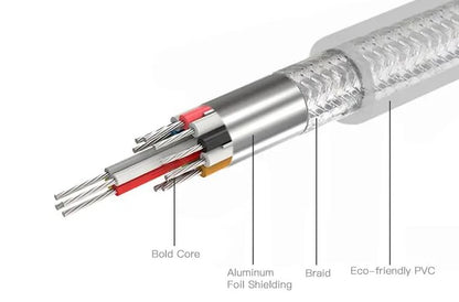 Кабель USB-RS232, 1.5 m, Prolific PL2303; Red