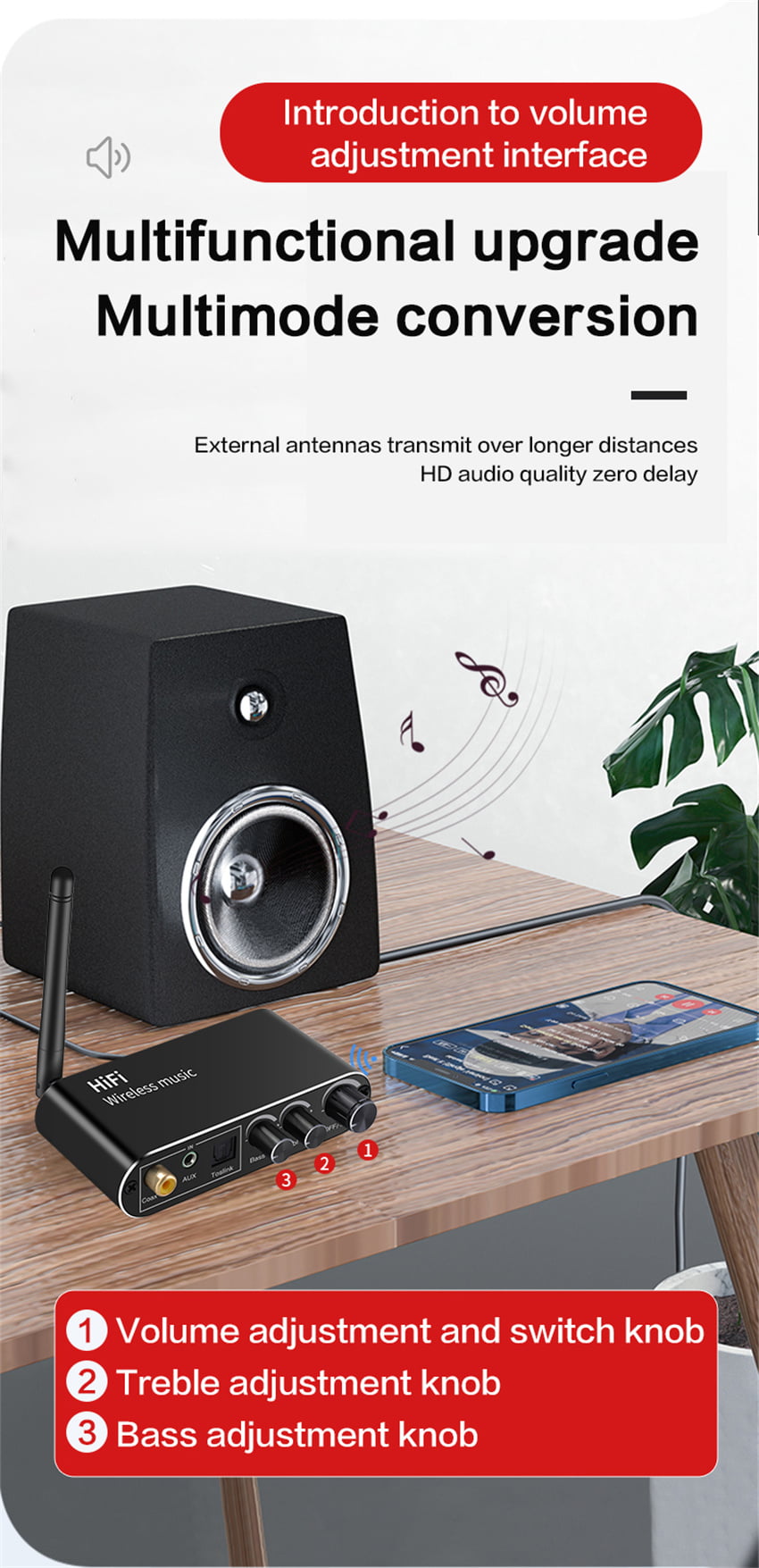 Перехідник аудіо оптика/Bluetooth/коакс to 2*RCA + 3.5mm з регулюванням гучності Vikefon T01