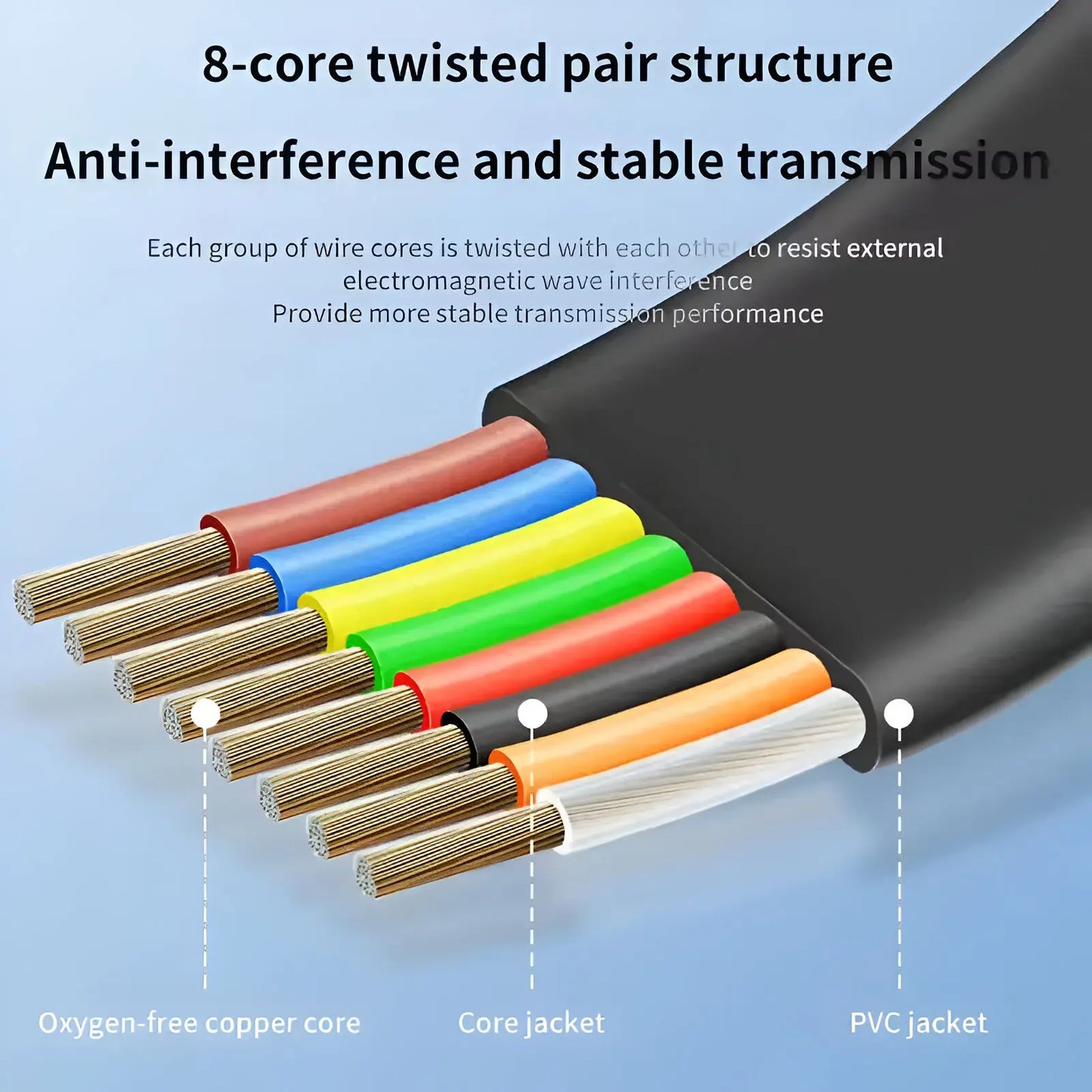 Консольный кабель для маршрутизатора Cisco; 1м; USB RS232 (RJ45), CH340