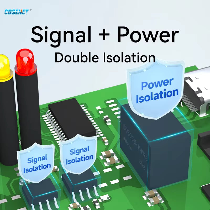 USB Type-C to RS485 / RS422 / RS232 / TTL converter, CDSENT, E810-U15C, CH340
