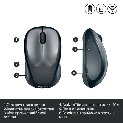 Мишка Logitech M235 Grey (910-002201) - бездротова оптична миша