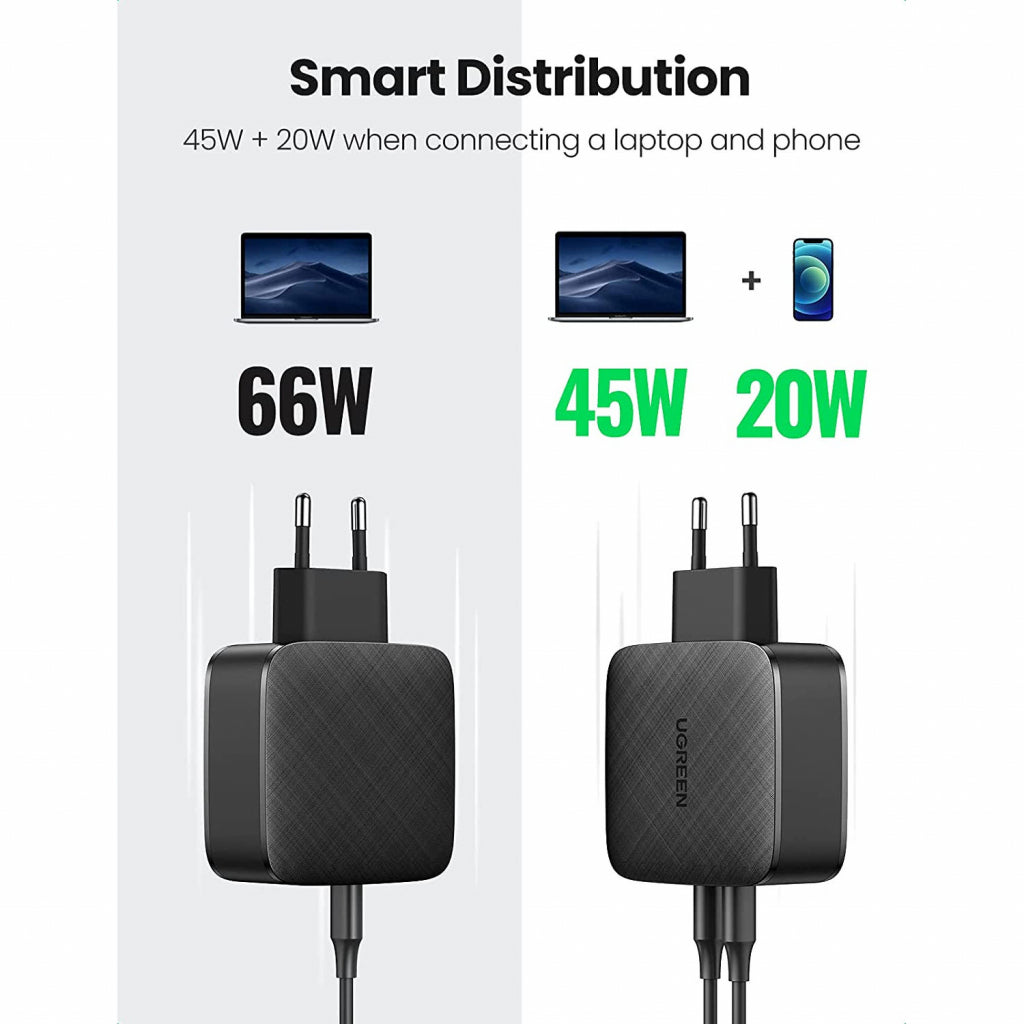 Зарядное устройство для Ugreen CD216 66W 2xType-C PD Charger (70867)