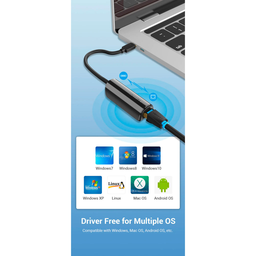 Переходник USB3.1 Type-C to Ethernet RJ45 1000 Mb Gigabit Vention CFBBB
