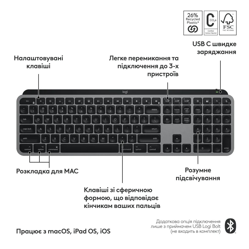Клавиатура Logitech MX Keys S для Mac Bluetooth RU Space Grey (920-011637)