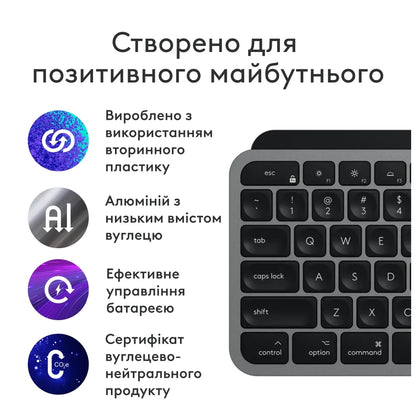 Клавиатура Logitech MX Keys S для Mac Bluetooth RU Space Grey (920-011637)