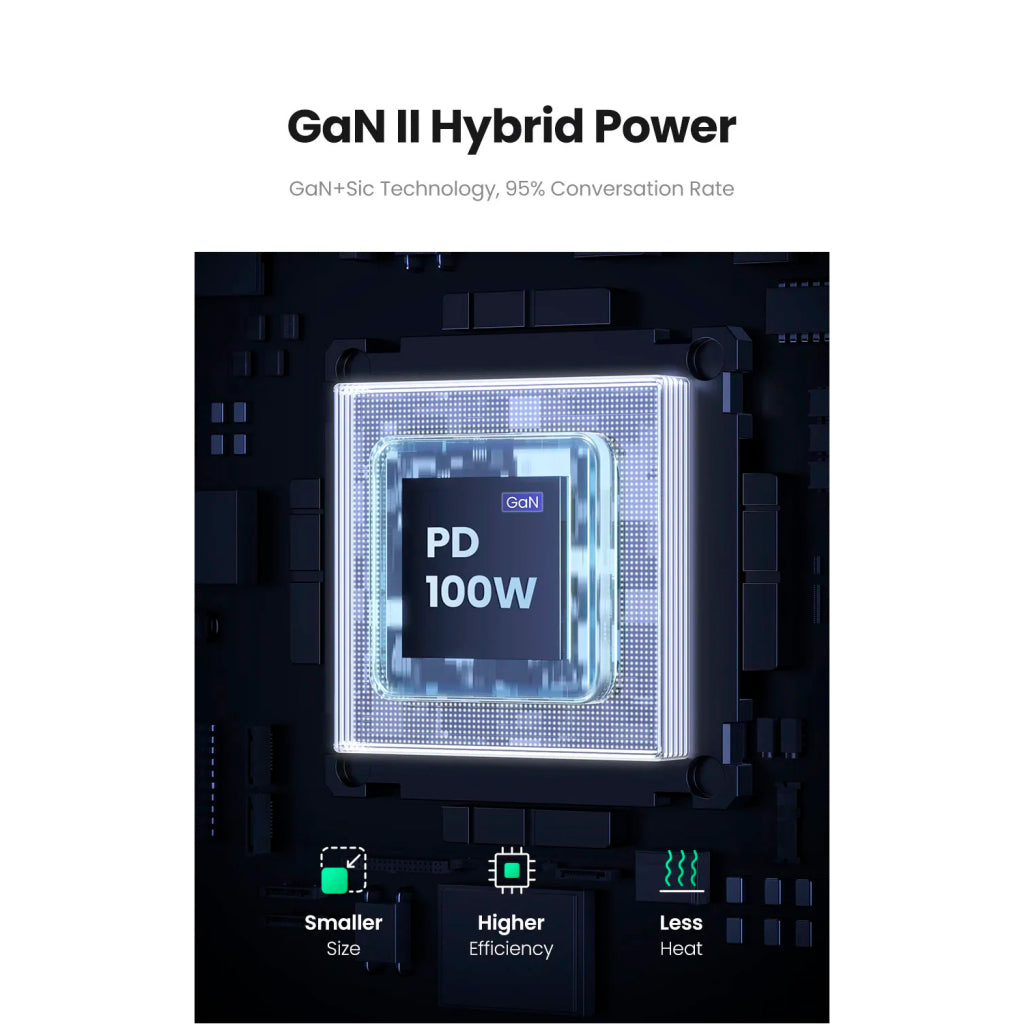 Зарядное устройство для Ugreen 4xUSB 100W Nexode Pro CD270 (60167)