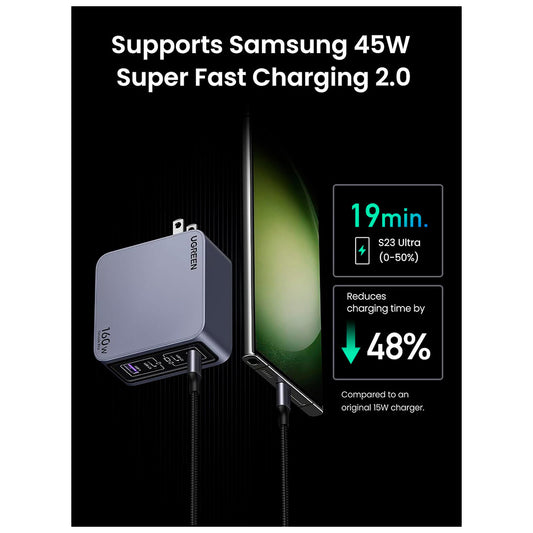 Зарядное устройство для Ugreen 4xUSB 160W (3xUSB-C + USB-A) Gan Nexode Pro X763 (25877)