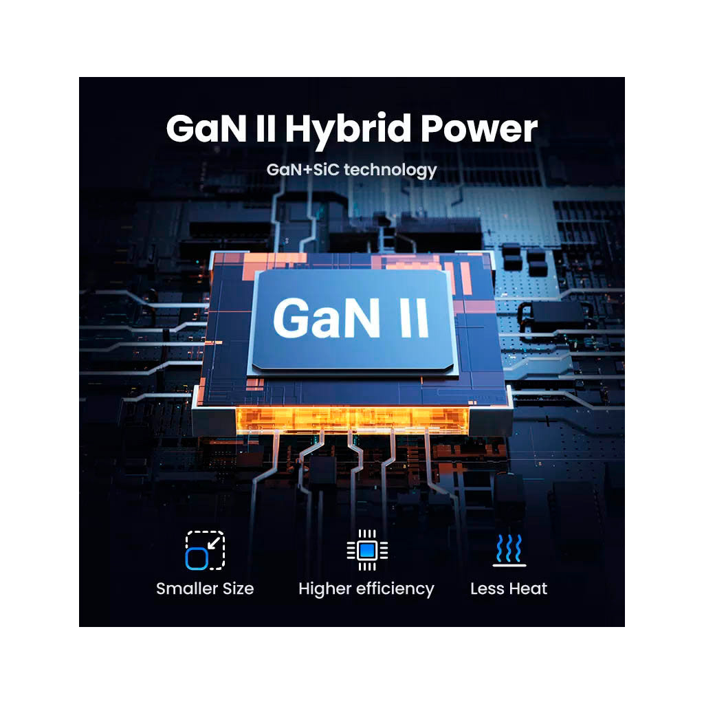 Зарядное устройство для Ugreen 4xUSB 65W (2хUSB-C+2xUSB-A) Gan CD327