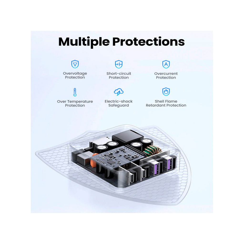 Зарядное устройство для Ugreen 4xUSB 65W (2хUSB-C+2xUSB-A) Gan CD327