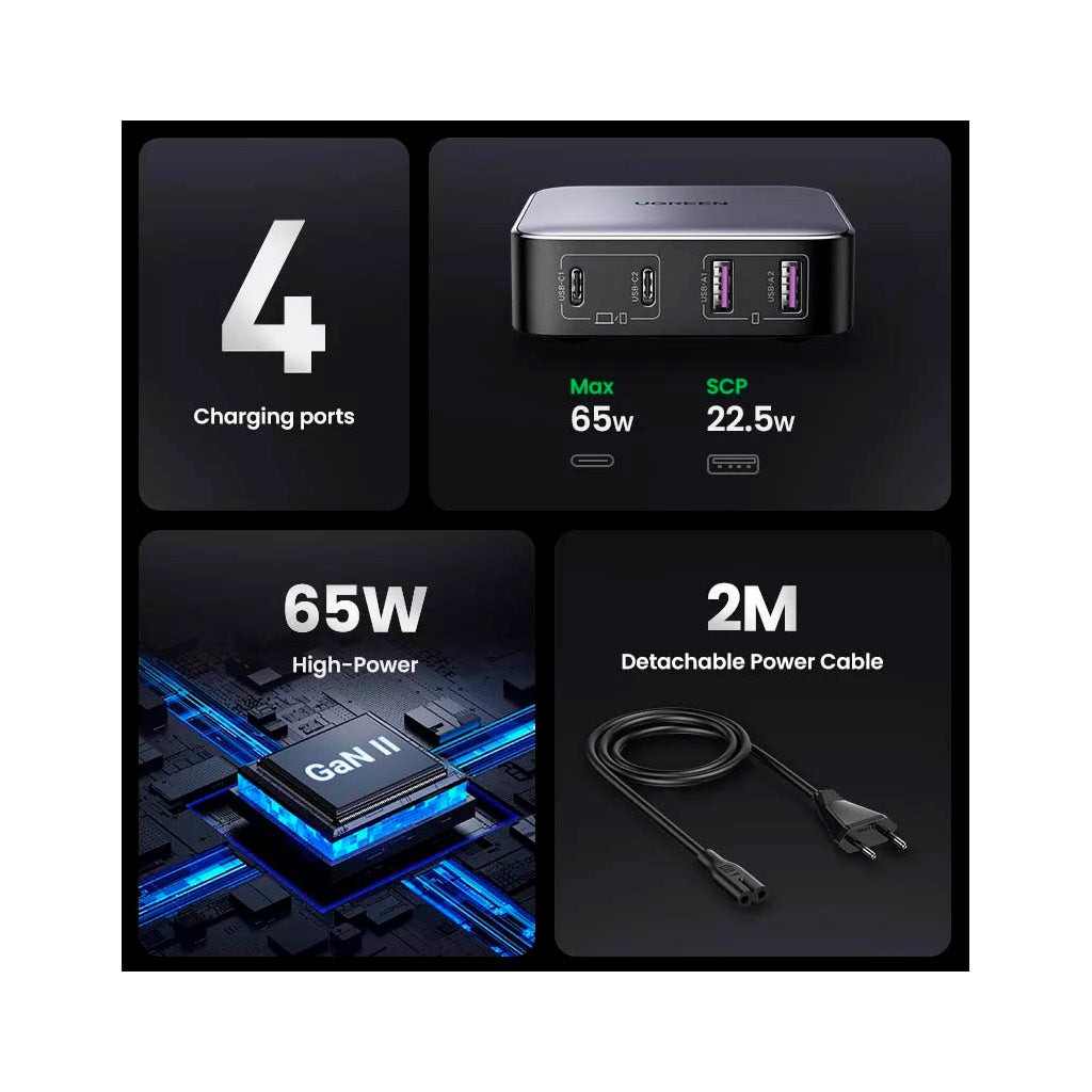 Зарядное устройство для Ugreen 4xUSB 65W (2хUSB-C+2xUSB-A) Gan CD327
