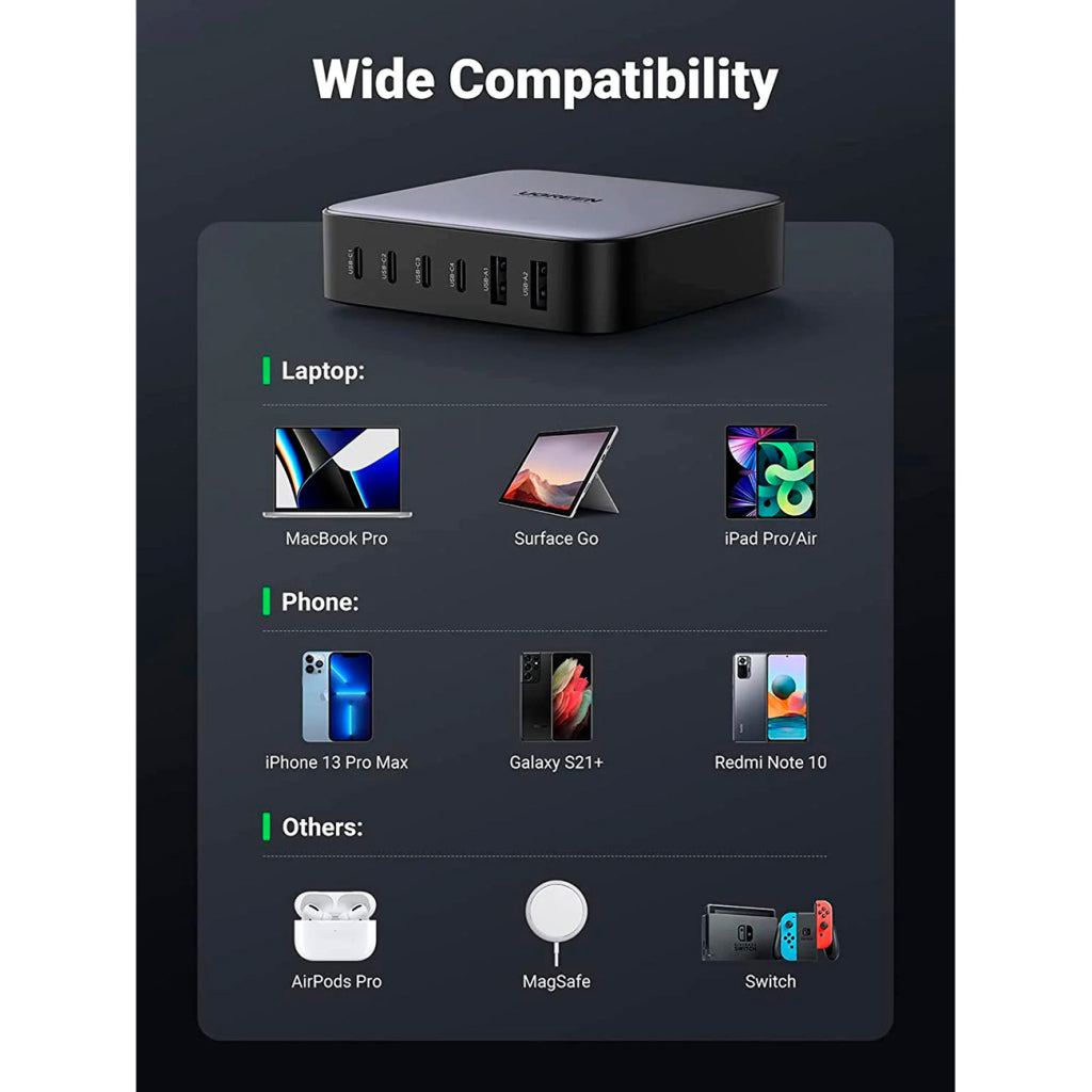 Зарядное устройство для Ugreen 6xUSB 200W (4хUSB-C+2xUSB-A) CD271