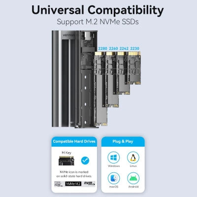 Зовнішня кишеня Vention для SSD M.2 NVMe USB-C 3.2 10Gbps алюміній (KPKH0)