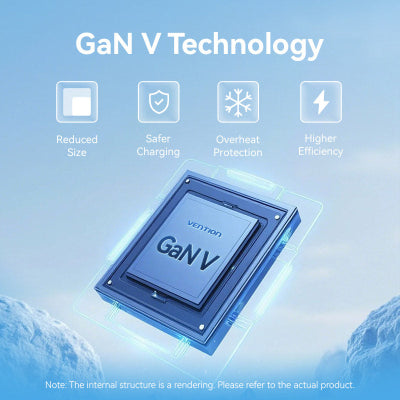 Зарядний пристрій Vention GaN PD70W + QC22.5W (FCGH0-EU)