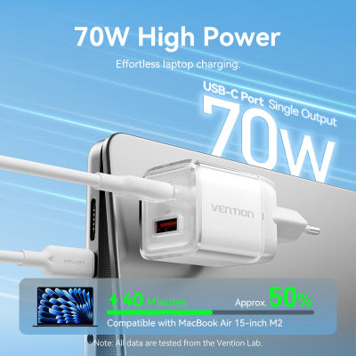 Зарядний пристрій Vention GaN PD70W + QC22.5W (FCGH0-EU)