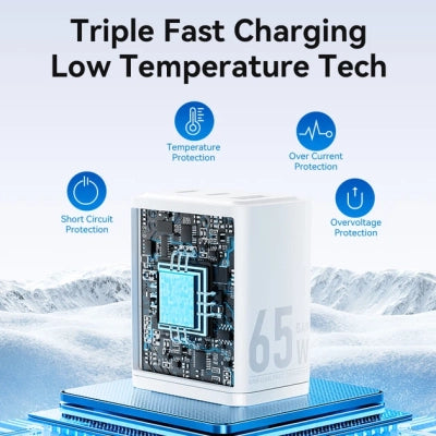 Зарядний пристрій Vention 2xUSB-C PD65W + 1xUSB QC3.0 GaN (FERW0-EU)