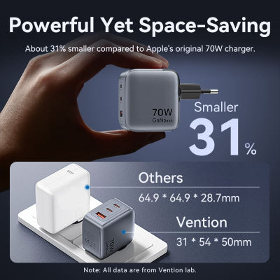 Зарядний пристрій Vention GaN 70W 2xUSB-C PD + USB-A QC3.0 сірий (FEXH0-EU)