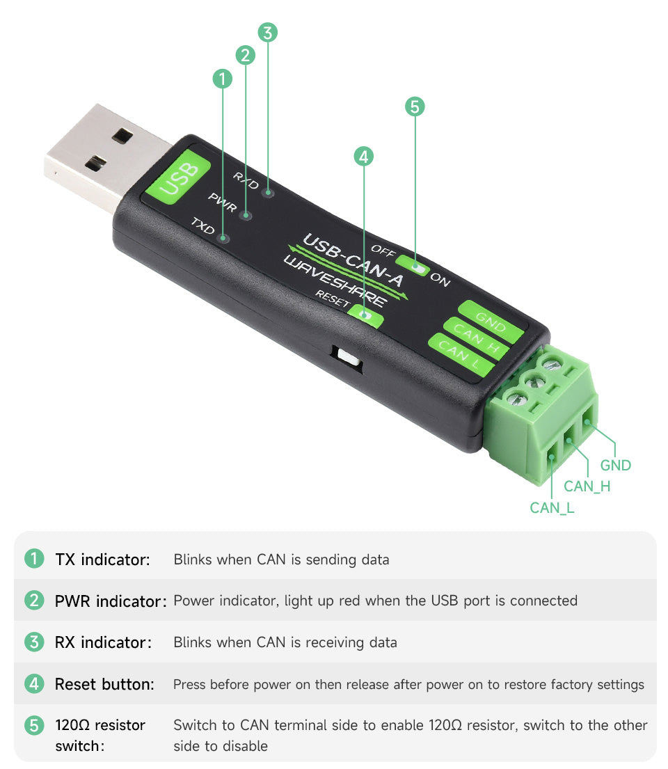 Конвертер USB-CAN Waveshare 23635 USB-CAN-A на STM32, CAN Bus