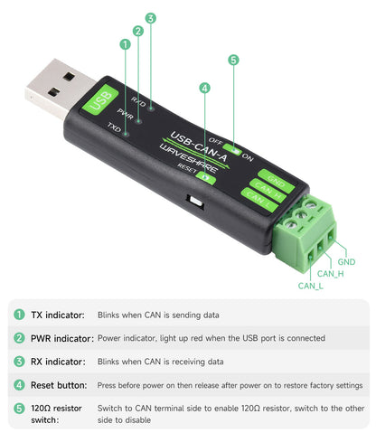 Конвертер USB-CAN Waveshare 23635 USB-CAN-A на STM32, CAN Bus