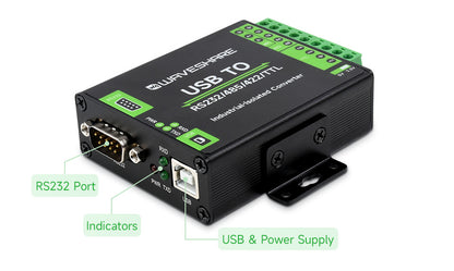 Промисловий USB конвертер до RS232/RS485/RS422/TTL Waveshare 23996