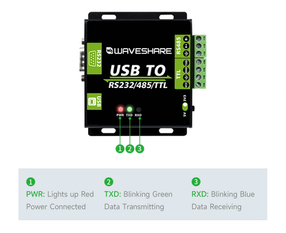 Промисловий USB конвертер до RS232/RS485/RS422/TTL, FT232RL, Waveshare 15817