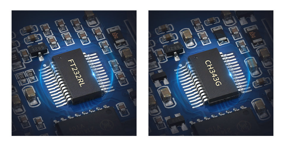 Промисловий USB конвертер до RS232/RS485/RS422/TTL, FT232RL, Waveshare 15817